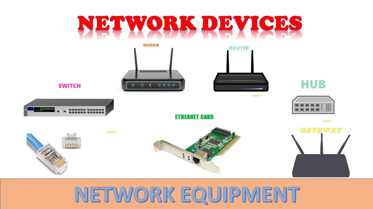 Networking Device Market Analysis by Emerging Growth Factors and Revenue Forecast to 2030