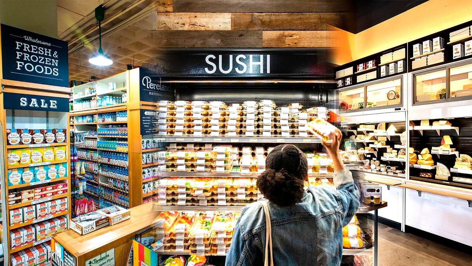 Where People Buy Food in New York City