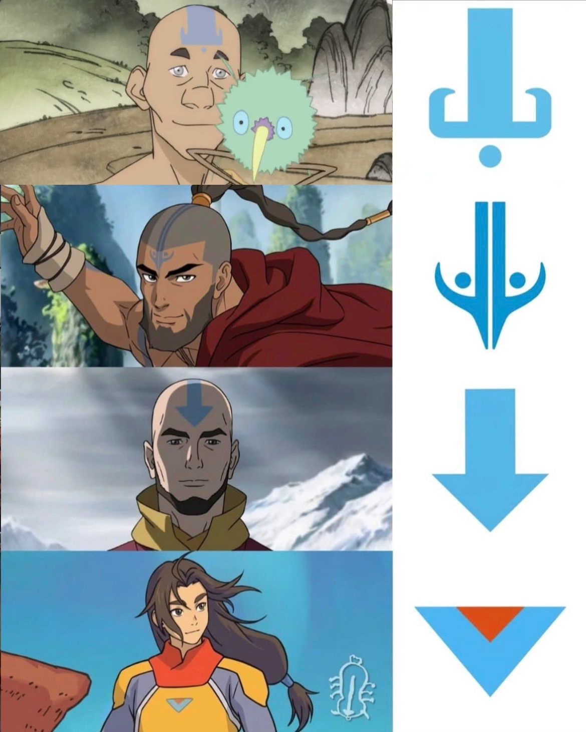 Tatto Airnomad di setiap era