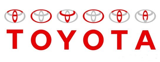 Ternyata Logo Toyota Terdapat Setiap Hurup Pada Logonya