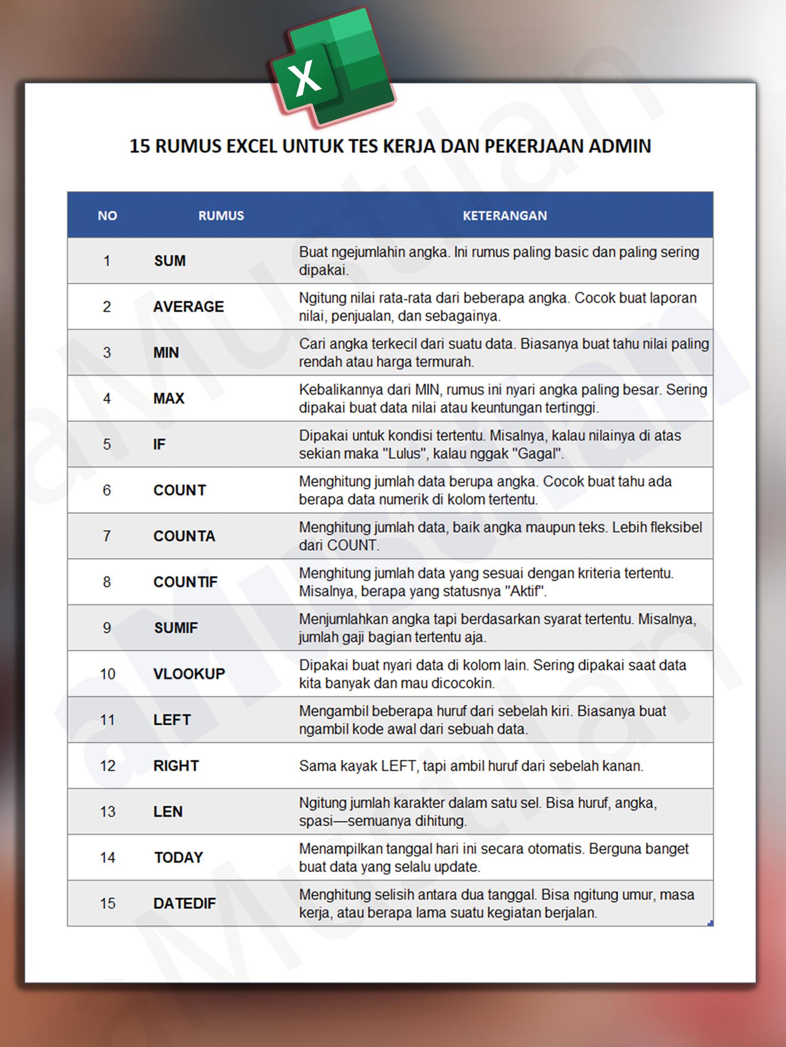 15 Rumus Excel yang Sering Dipakai Admin 