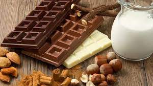 Milk Chocolate Market Size, Trends, Scope and Growth Analysis to 2030