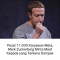 Pecat 11 Ribu Karyawan Meta, Mark Zuckerberg minta Maaf kepada Yang Terdampak