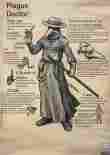 Kostum Dokter Saat Wabah pada Abad ke-17 an