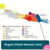 Ragam Dialek Bahasa Jawa