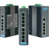 ethernet switches market Growth Trends by Manufacturers, Regions, Type and Application Forecast to 2030