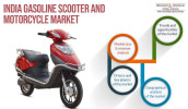 Gasoline Scooters and Motorcycles in India Are in High Demand, Why?